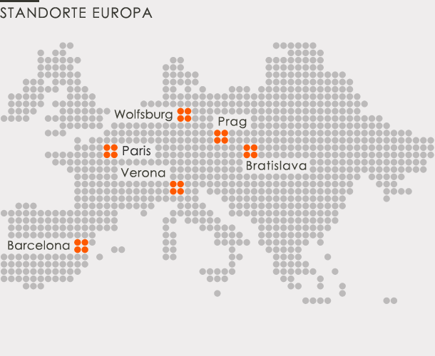 SCREEN als Arbeitgeber Gehalt, Karriere, Benefits kununu
